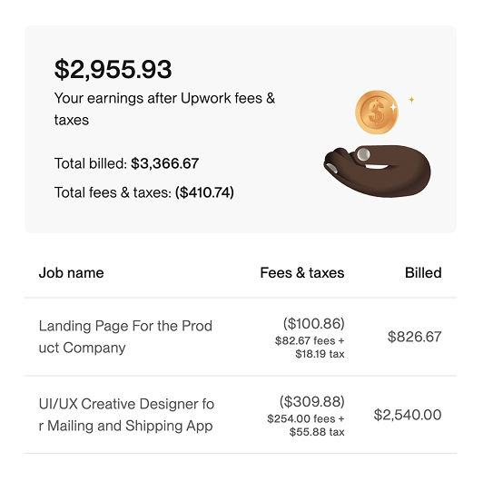 Скриншот выплаты с Upwork