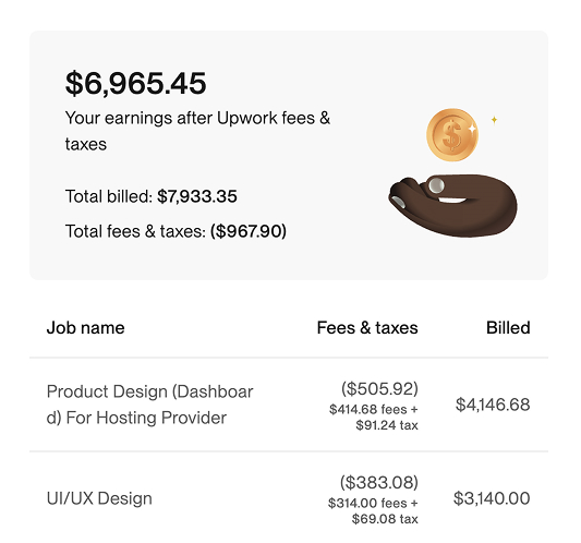Скриншот выплаты с Upwork