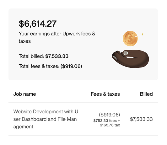 Скриншот выплаты с Upwork